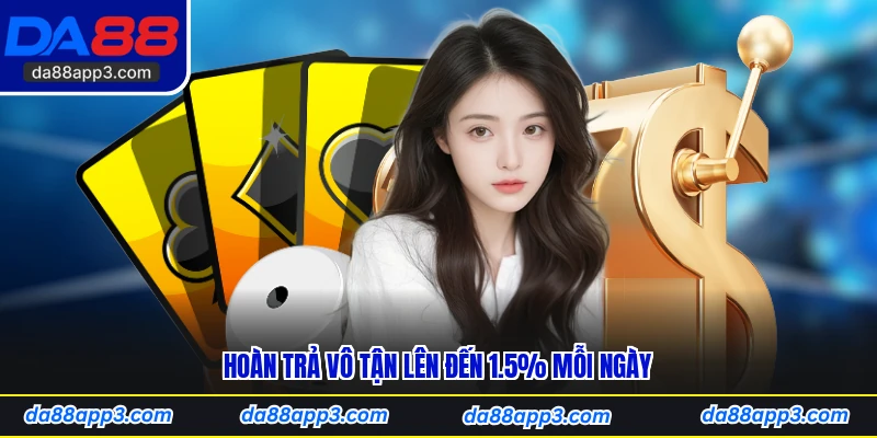 Hoàn Trả Vô Tận Lên Đến 1.5% Mỗi Ngày